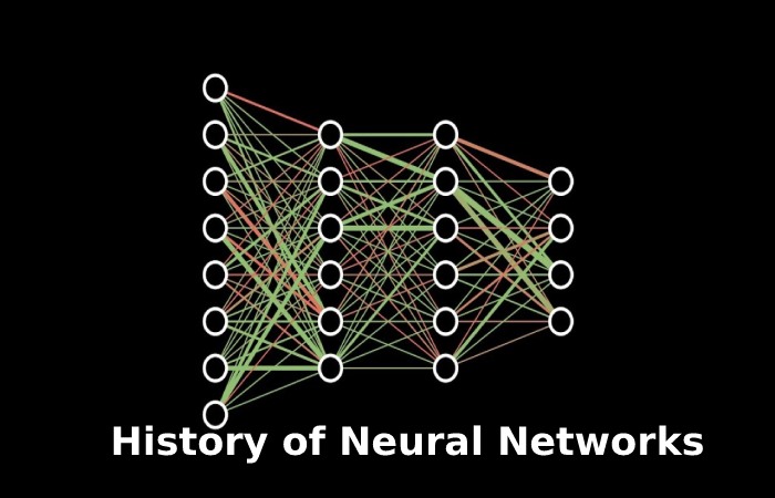 History of Neural Networks