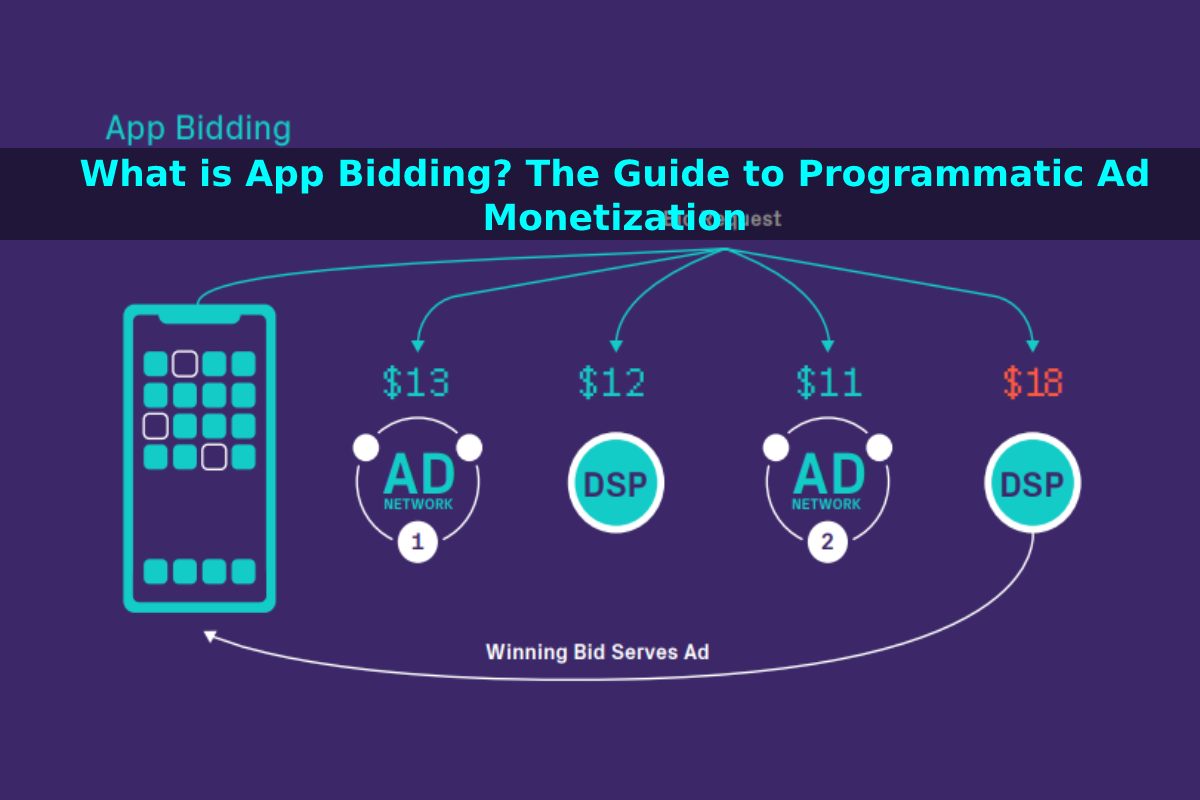 What is App Bidding_ The Guide to Programmatic Ad Monetization