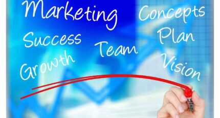Marketing Director Job and Responsibilities
