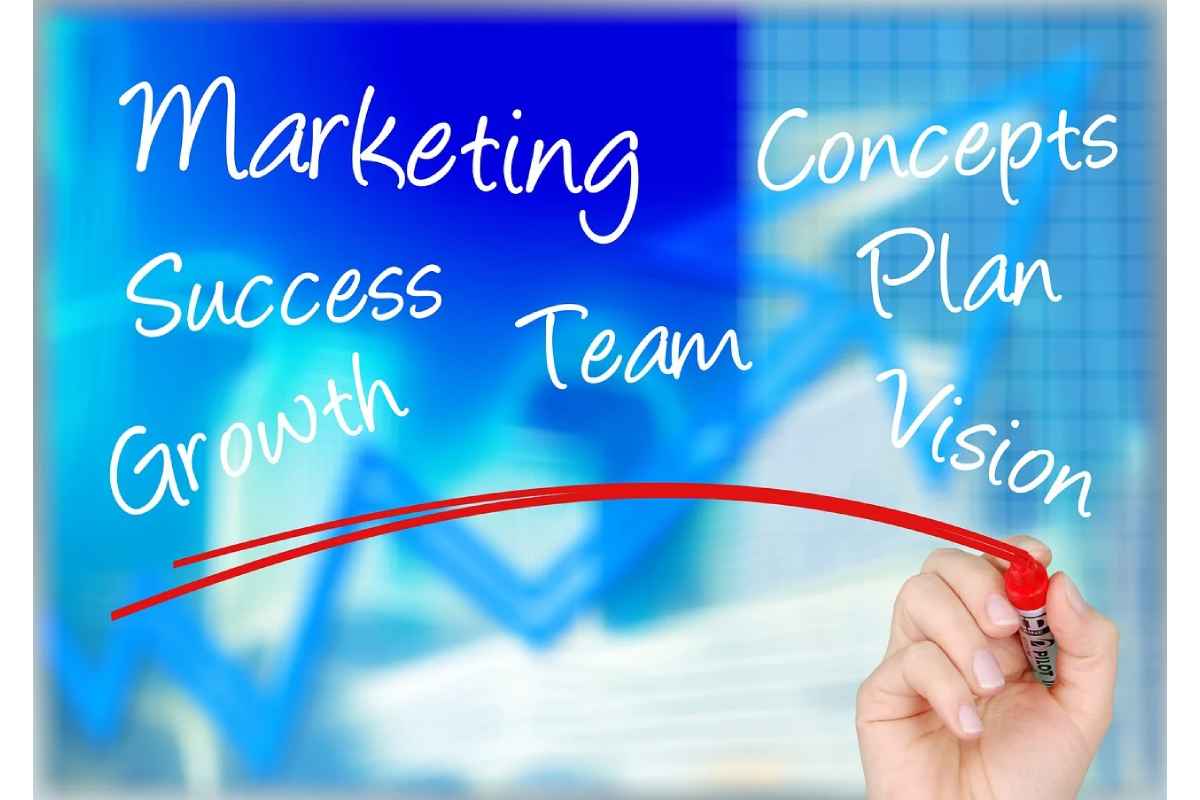 Marketing Director Job and Responsibilities